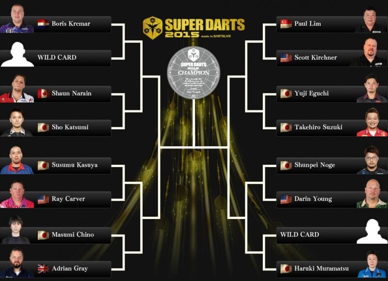 月末は観戦モード！　「SUPER DARTS」が早く観たい！（2015年3月10日）