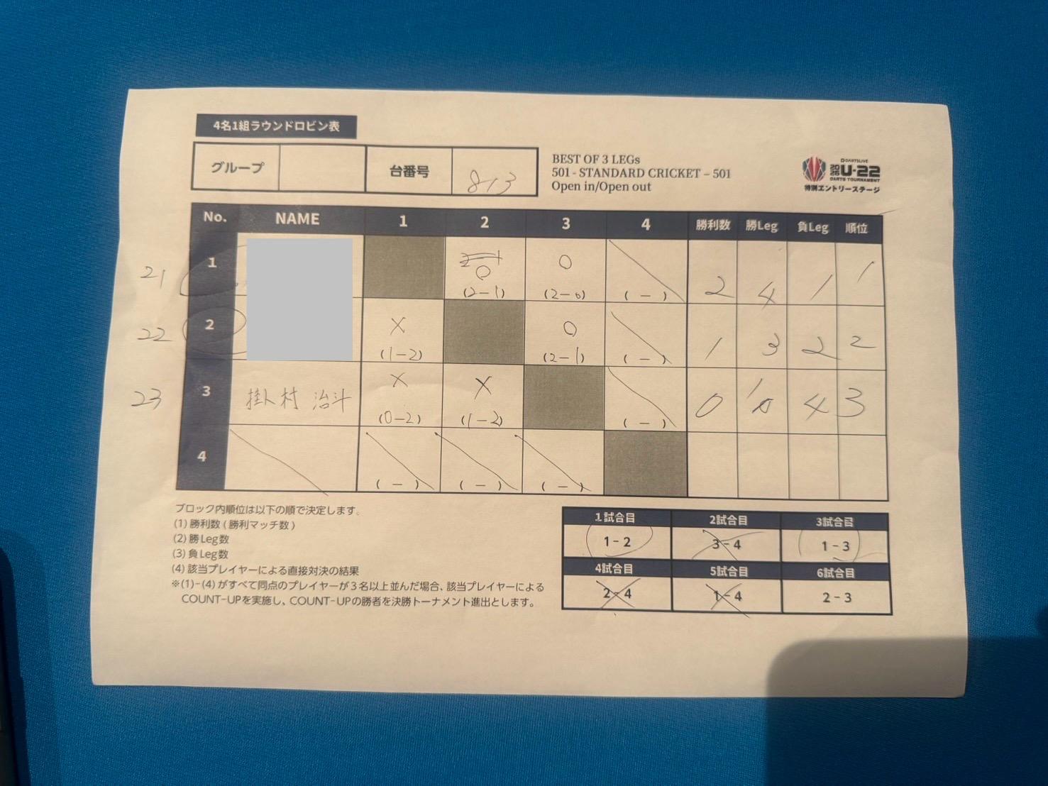 https://r2.dx3-darts.co.jp/articles/202607/20260722161629_7.jpeg