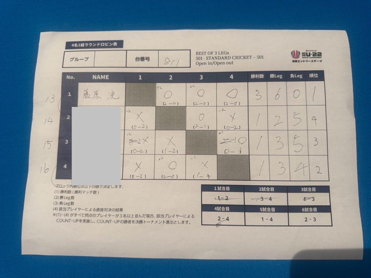 https://r2.dx3-darts.co.jp/articles/202607/20260722161629_8.jpeg